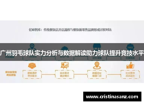 广州羽毛球队实力分析与数据解读助力球队提升竞技水平
